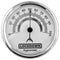 Lockdown Hygrometer